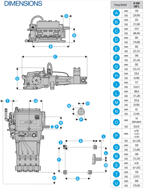 Hpp Su Jeti Pompası H – 300 SAP-L - Görsel 2